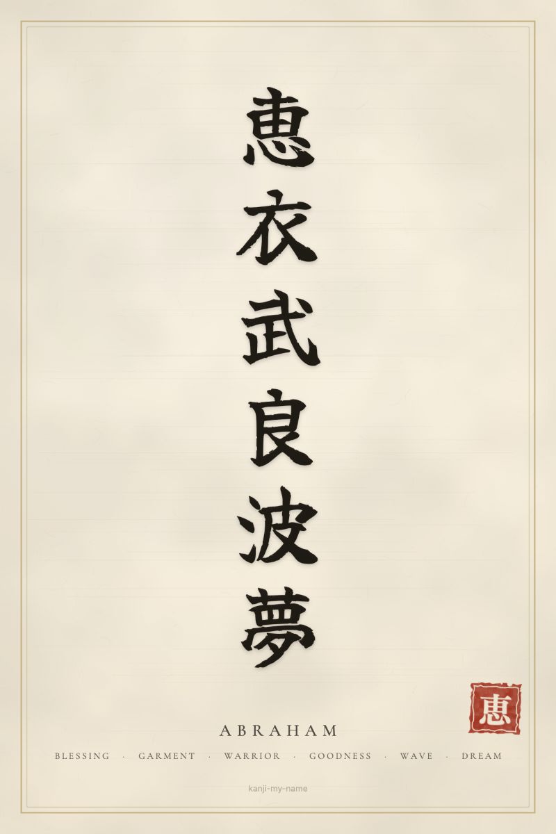 Abraham in kanji: 恵衣武良波夢 — artistic ateji