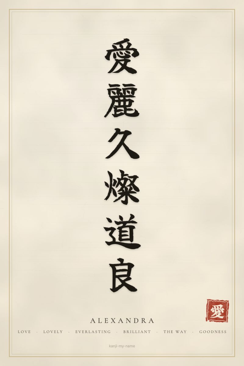Alexandra in kanji: 愛麗久燦道良 — artistic ateji