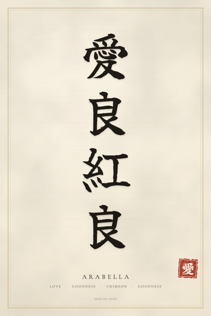 Arabella in kanji: 愛良紅良 — artistic ateji