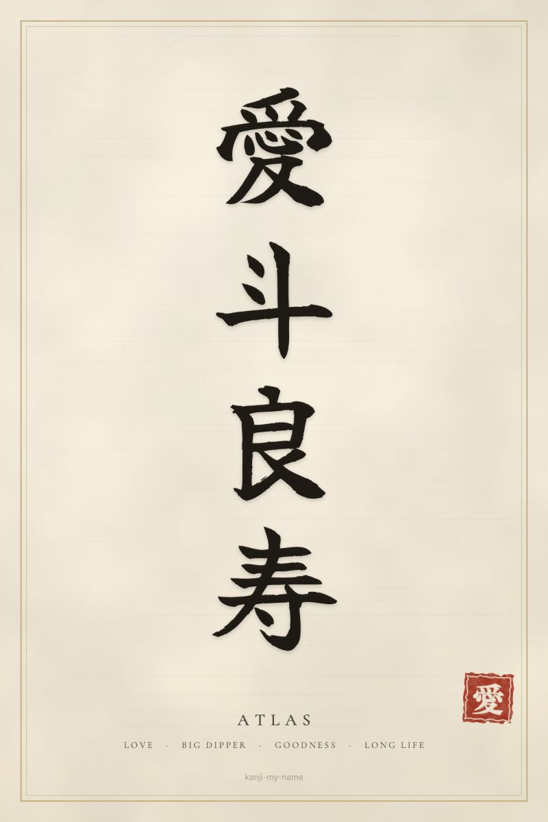 Atlas in kanji: 愛斗良寿 — artistic ateji