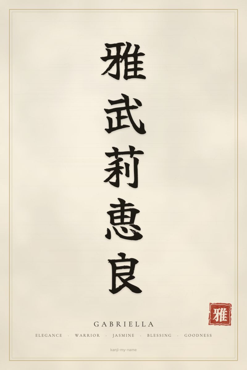 Gabriella in kanji: 雅武莉恵良 — artistic ateji