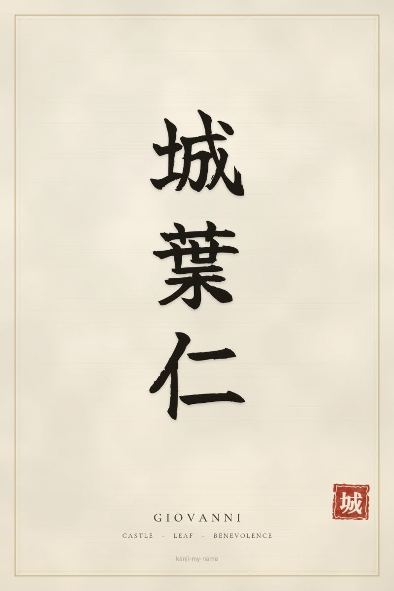 Giovanni in kanji: 城葉仁 — artistic ateji