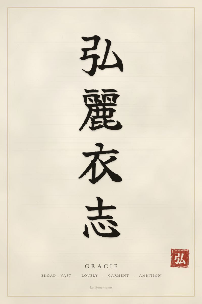 Gracie in kanji: 弘麗衣志 — artistic ateji