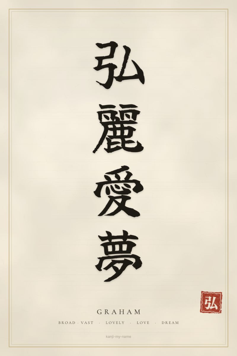 Graham in kanji: 弘麗愛夢 — artistic ateji