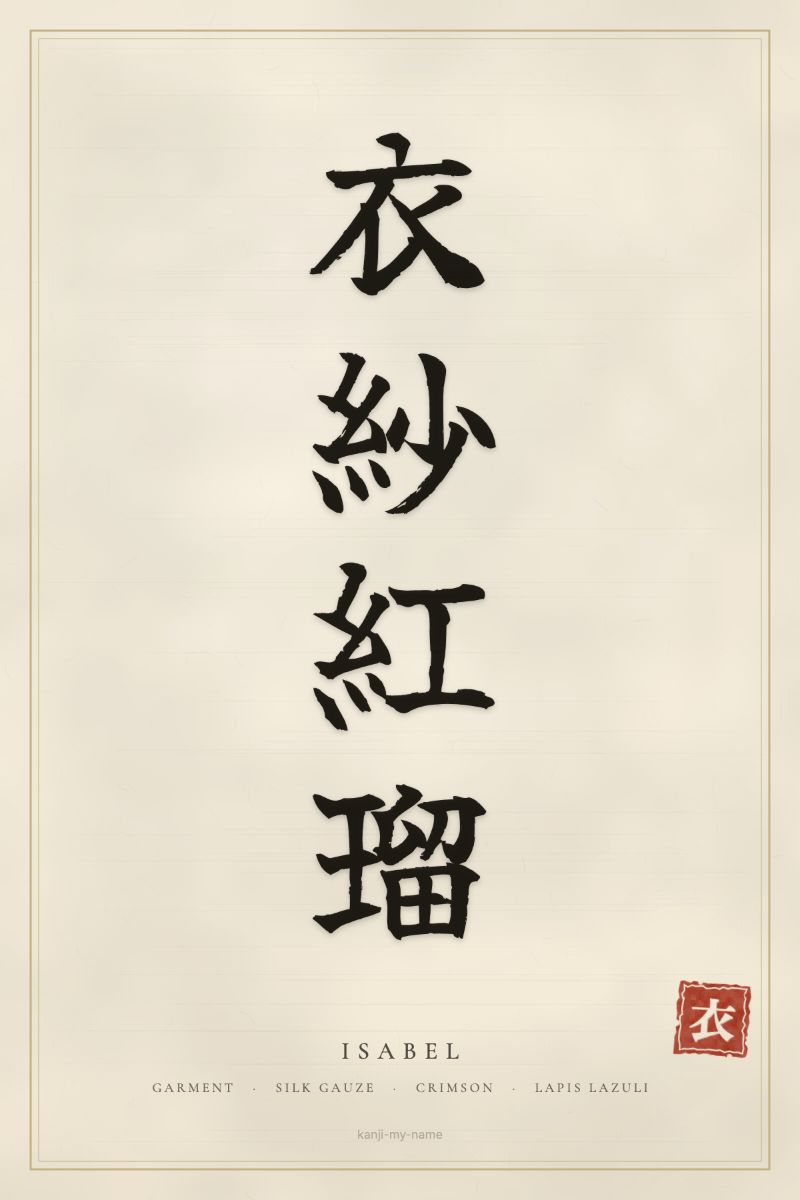Isabel in kanji: 衣紗紅瑠 — artistic ateji
