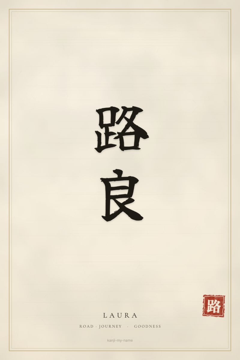 Laura in kanji: 路良 — artistic ateji