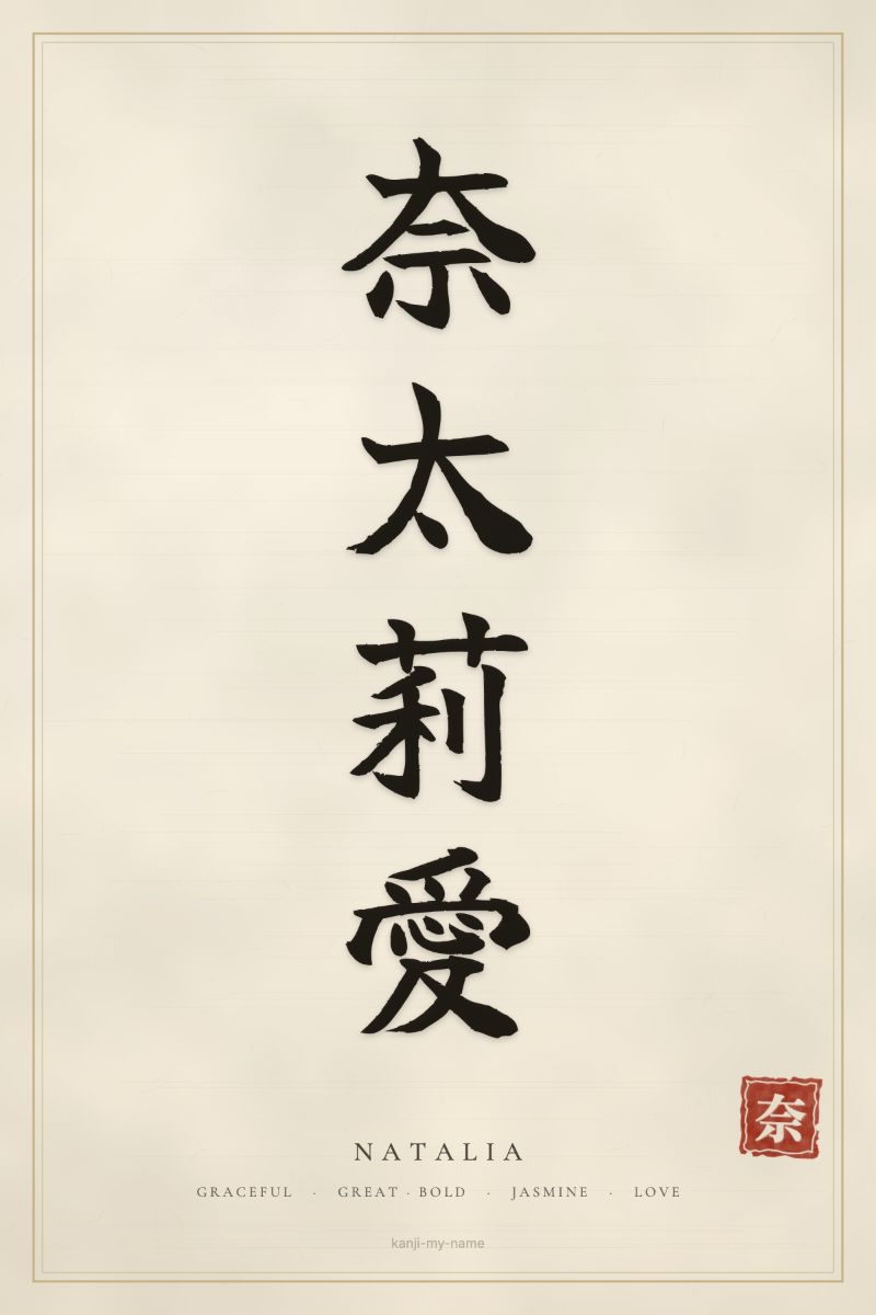 Natalia in kanji: 奈太莉愛 — artistic ateji