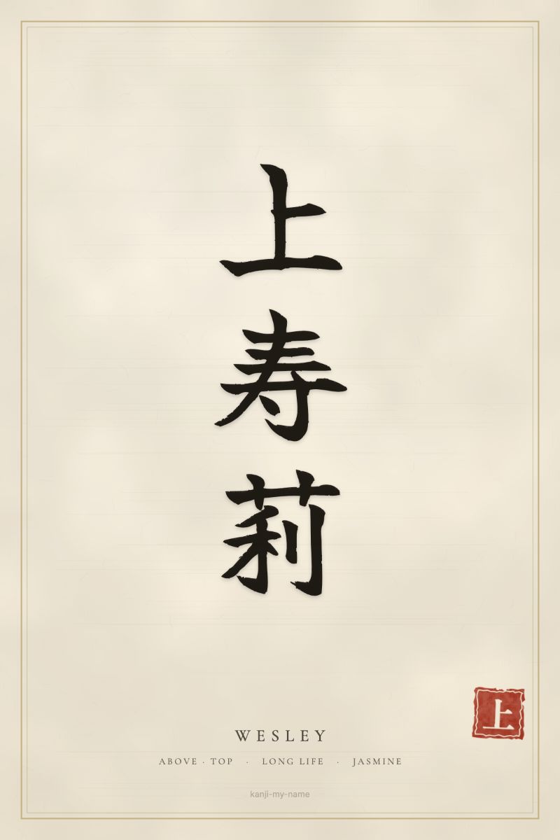 Wesley in kanji: 上寿莉 — artistic ateji